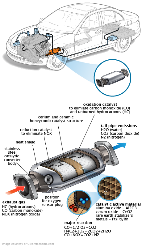 See P014D repair manual