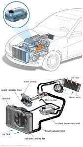 See P014D repair manual